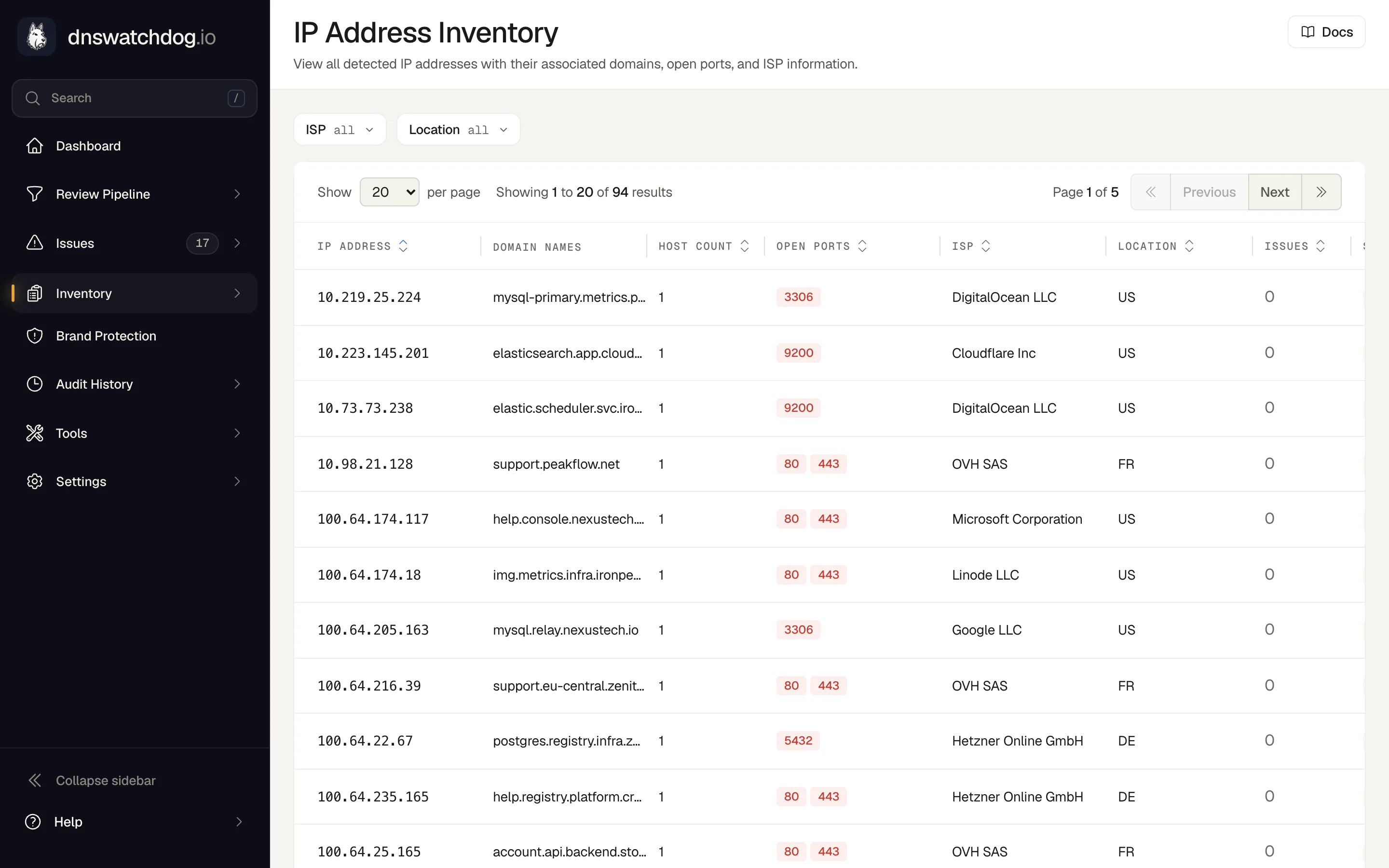 IP Address Inventory listing every discovered IP with its domain names, open ports highlighted, ISP and location.